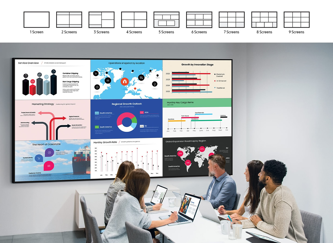 Samsung 115'' Supersized UHD Signage Display